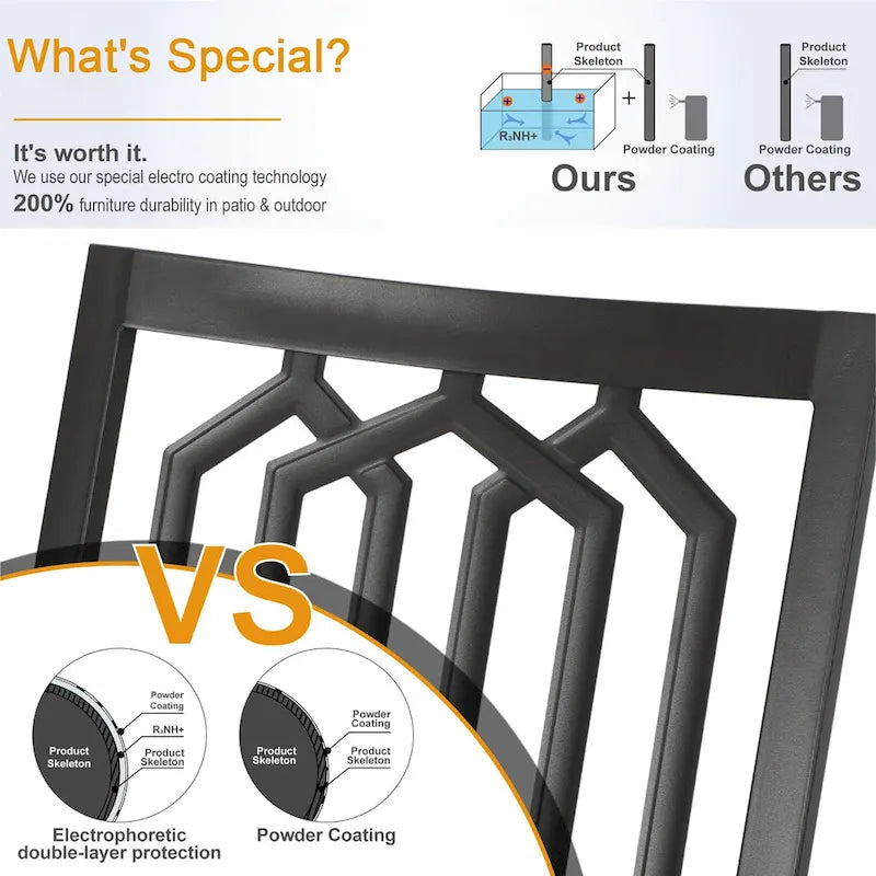 MAISON ARTS Metal Outdoor Patio Bistro Set 3 Pieces Dining Furniture