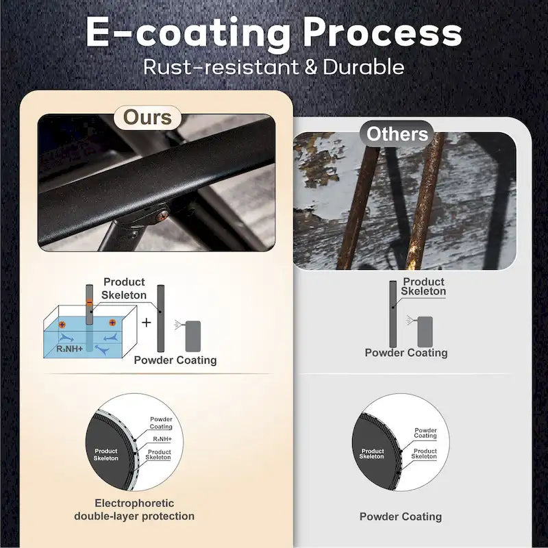 6-piece Patio Dining Set, 1 Square Metal table, 4 Adjustable Folding Chairs and 13ft Umbrella