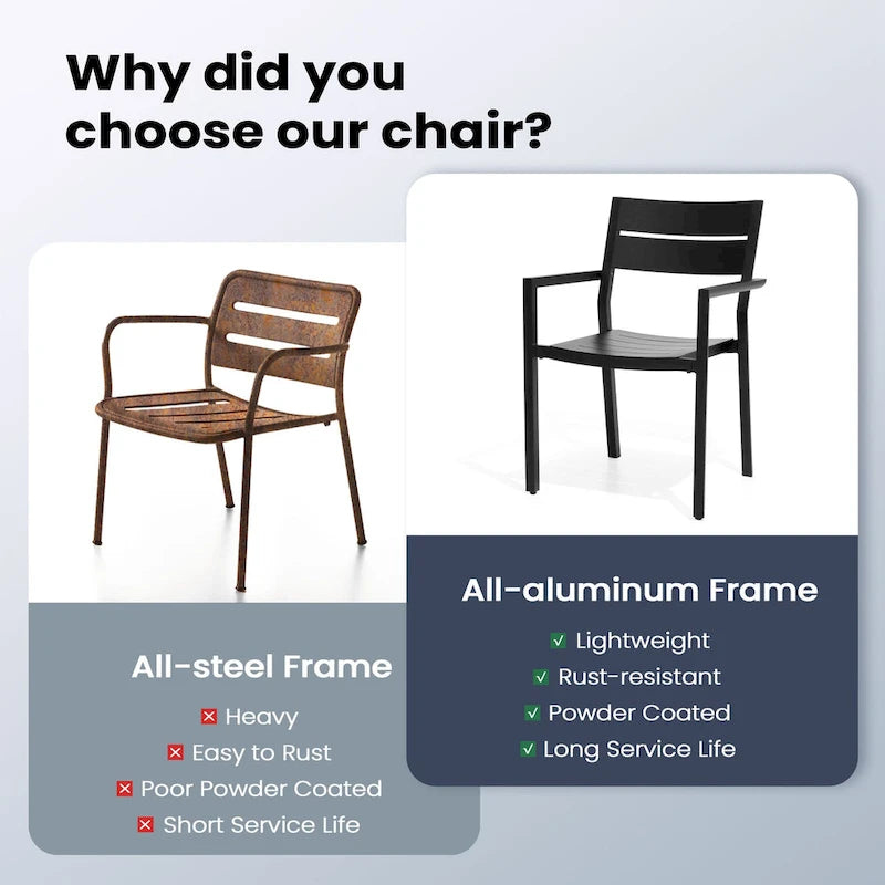 Pellebant Outdoor Patio Aluminum Stackable Dining Armchairs - 22.2in W x 21.5in D x 32.2in H