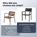 Pellebant Outdoor Patio Aluminum Stackable Dining Armchairs - 22.2in W x 21.5in D x 32.2in H