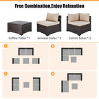 Patio Watcher 5 Pieces Patio Wicker Sectional Sofa Seating Group with Cusions