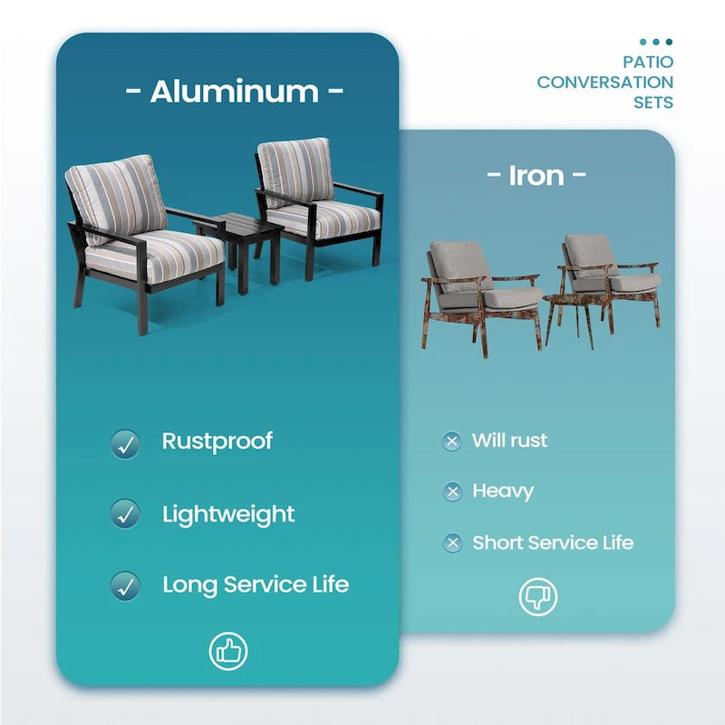 Pellebant Outdoor 3-Piece Aluminum Patio Conversation Sets with Cushions - Set of 3