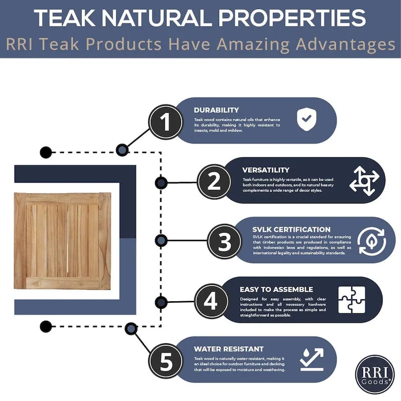 RRI Goods Teak Wood Side Table with Storage, Indoor and Outdoor Wooden End Table Deck, Porch, Balcony Backyard - 18W