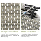 Gray All-Weather PE Rattan Outdoor Round Sectional Daybed Set